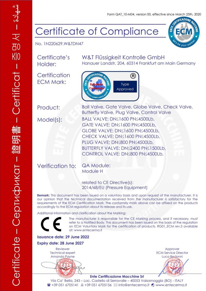 维替资质,维替阀门资质,维替CE证书